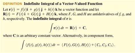 Image result for Vector Integration Tutorials