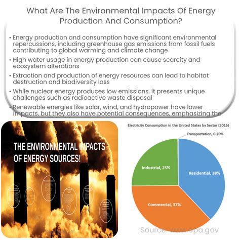 What Are Commercial Impacts at Frank Jimenez blog