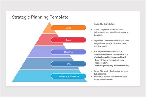 Strategic Planning 的图像结果