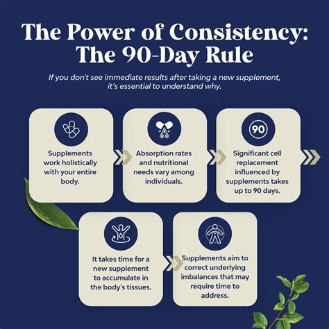 NaturesCraft Prostate Health Formula - Saw Palmetto, Pygeum, India | Ubuy