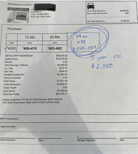 Need advice if anything more can be reduced : r/CX5