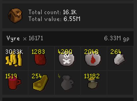 Image result for Vyres Theiving Guide