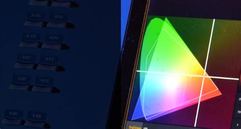 Image result for EOS Farben Programmieren