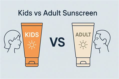 Do Black People Need Sunscreen? The Real Truth 2025