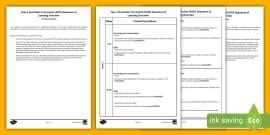 Year 5 Australian Curriculum HASS Sequence of Learning Overview