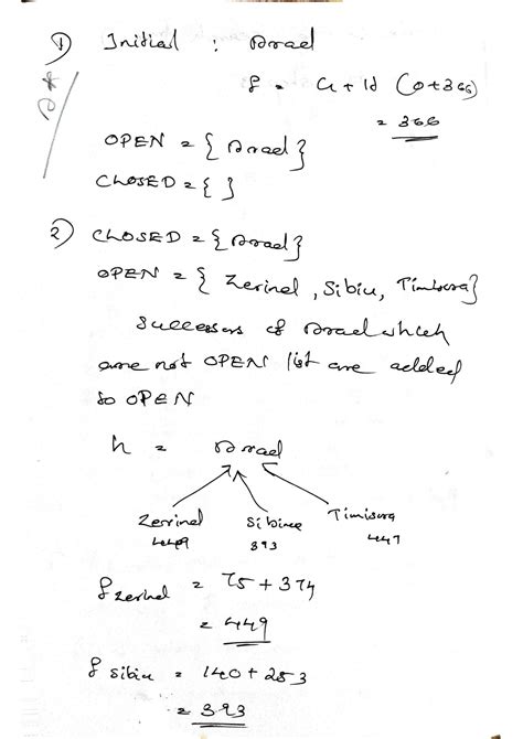 Image result for Algorithm Format