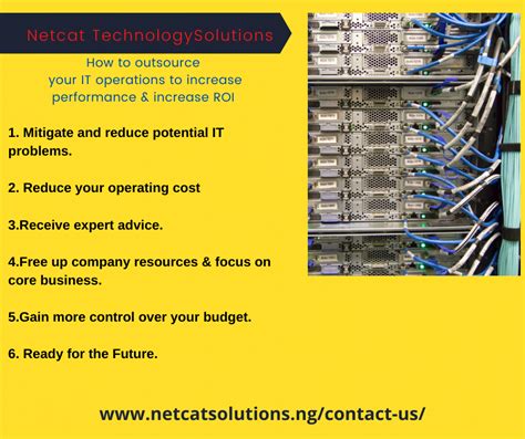 Computer Managed IT Support 的图像结果