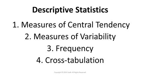 Descriptive Statistics 的图像结果