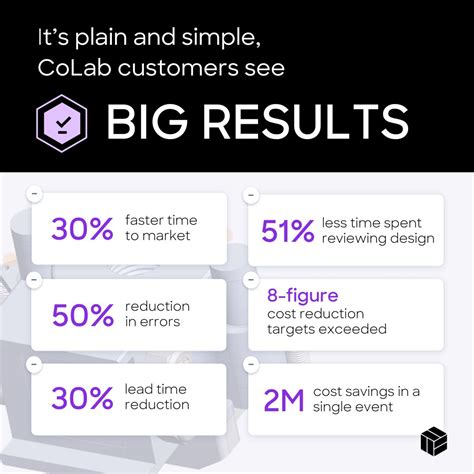 Image result for Colab Software