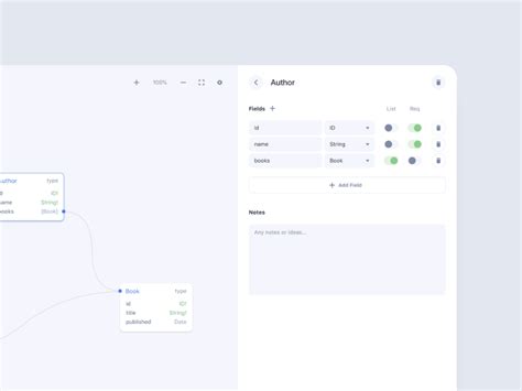 Image result for Graphql Designer