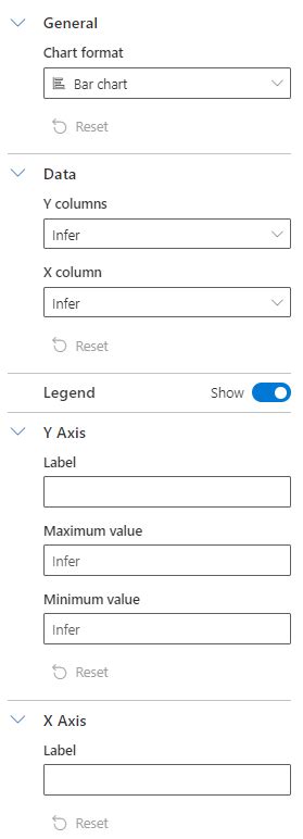 Image result for Azure Visualization Tools