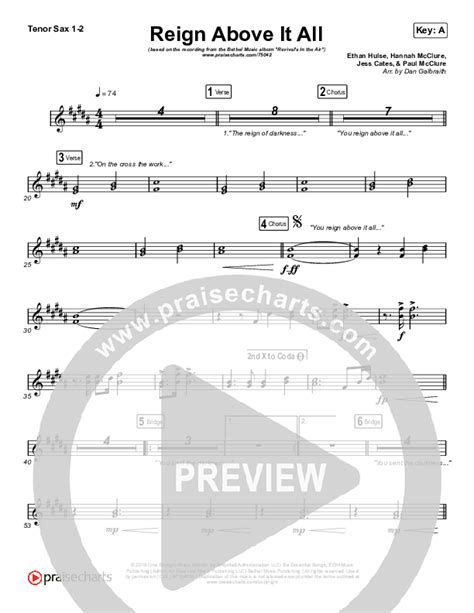 Image result for Reign above It All Keyboard Tutorial