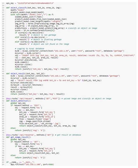 Image result for API Coding