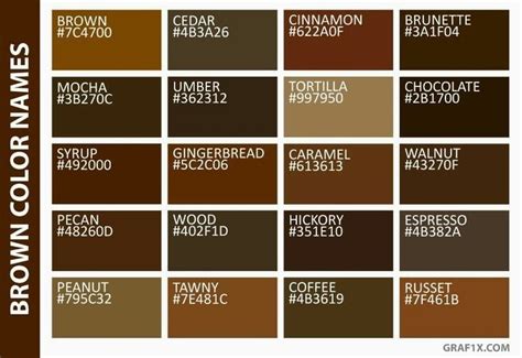Pin by Emmy on A WORLD of COLOR | Brown color palette, Brown color names, Color names