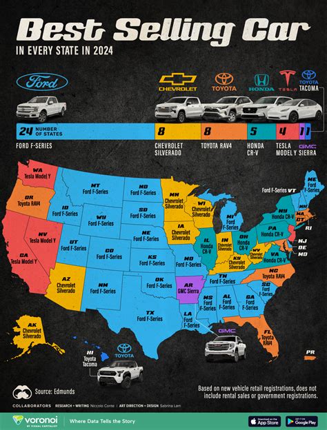 Best selling car in each state in 2024 | Sports, Hip Hop & Piff - The Coli