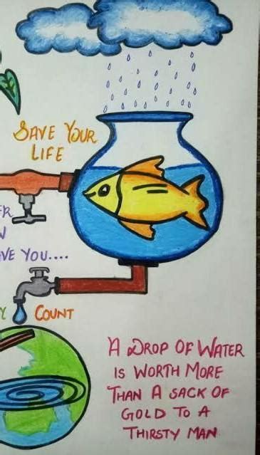 Write a mime script on "Save Water" - Brainly.in