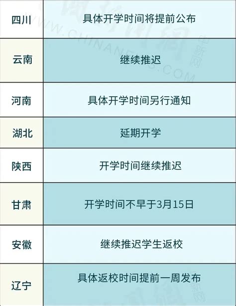 广东省各市区自考办联系方式一览表_自考_希赛网