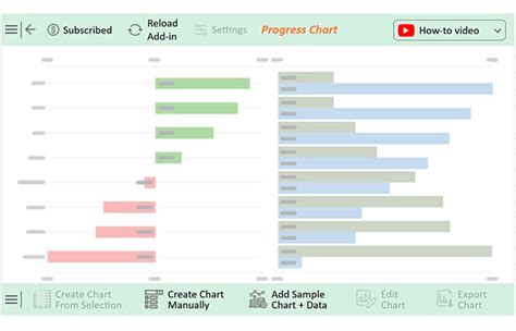 Image result for Variability Chart Excel