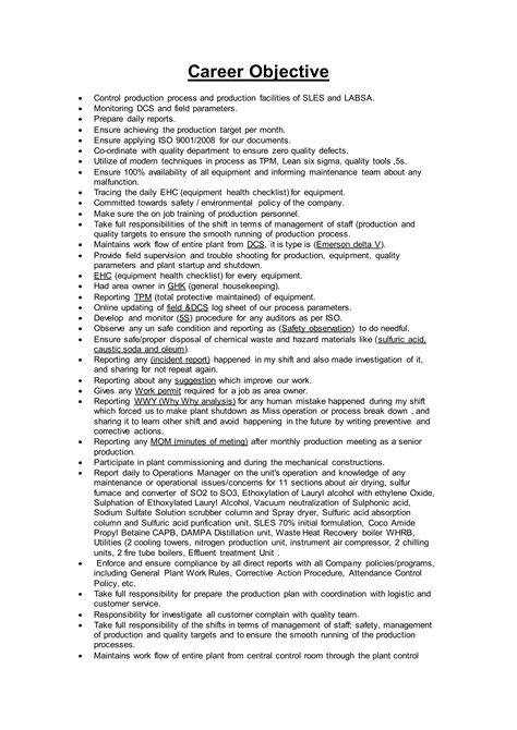 Image result for Sles Production Process