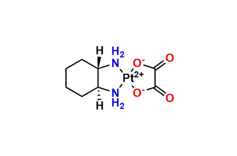 CAS 61758-77-8 | Oxaliplatin USP Related Compound D– Trusted Supplier ...