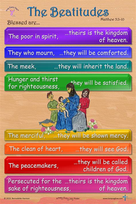 Beatitudes Poster