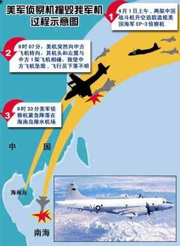 美国发南海声明挑衅中国，“2016南海对峙”将再次上演？《经纬点评》13/07/2021 | 新西兰中文媒体Channel33