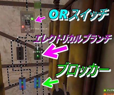 Image result for Electronics Rust Tutorial