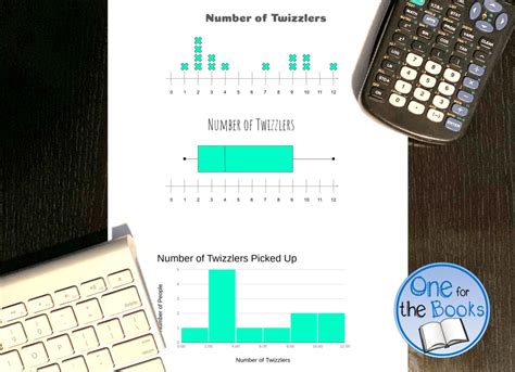 Image result for Math Project of Class 6th