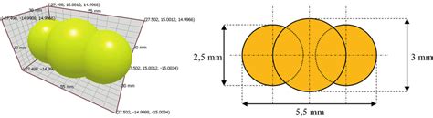 Image result for Particle Shape Design