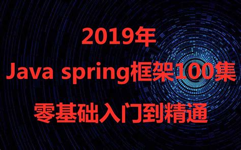 Java Spring 的图像结果