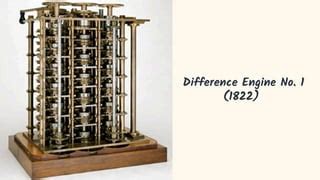 Image result for Father of Computer Chart