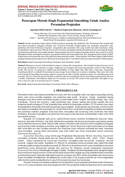 Image result for Flowchart Metode Double Exponential Smoothing Indonesiaa