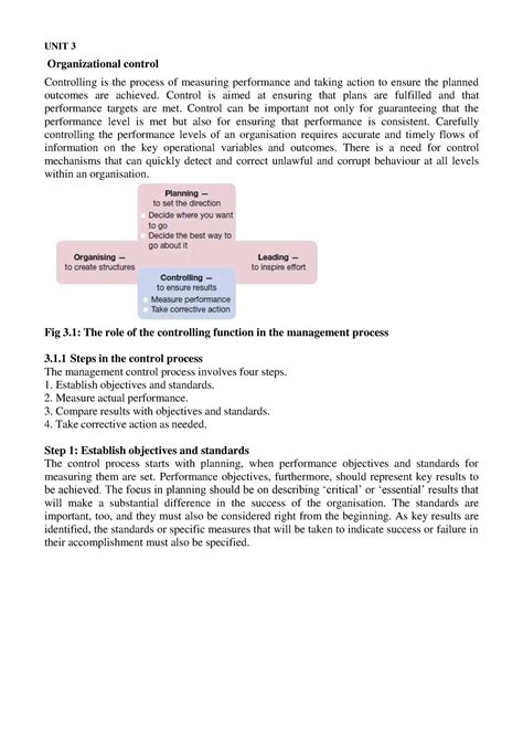 management principles unit 3 organization notes - UNIT 3 Organizational ...