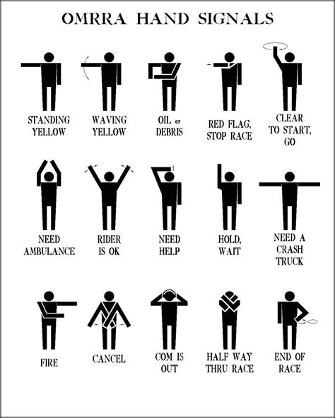 Volleyball referee signals chart - headvolf
