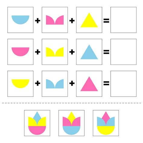 Image result for JavaScript Logic Table