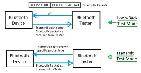Image result for TaskTracker Monitroing