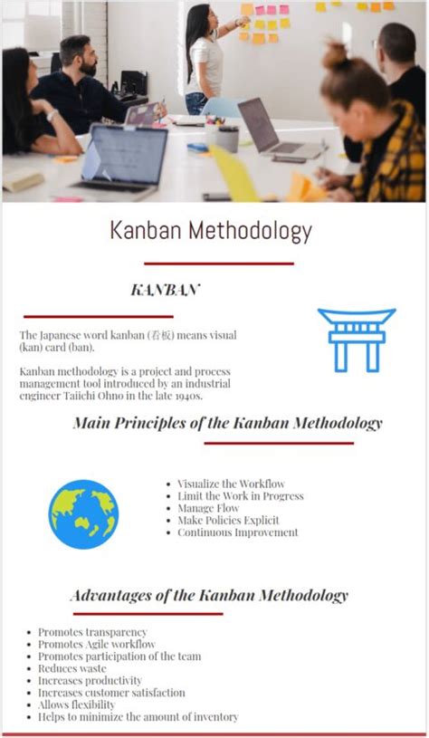 Image result for Practical Kanban Project Management Tutorial