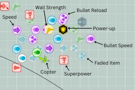 Image result for Copter Royale Script Hacks