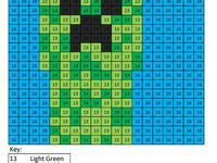 Image result for Minecraft Computer Graphs