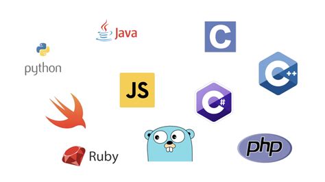Image result for SQL Programmieren