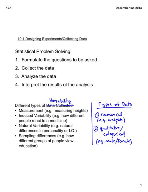 Image result for Statistical Problem Solving Process