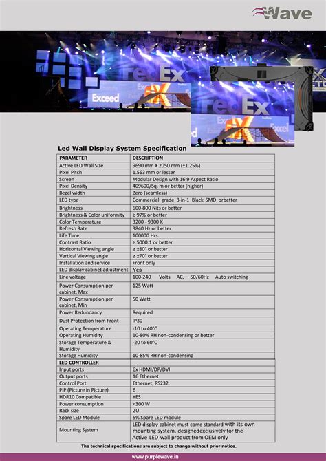 P1.5 Indoor LED Signage | Purplewave Display Solutions