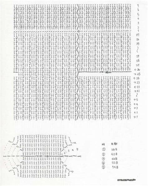 Image result for Coding/Decoding UPSC