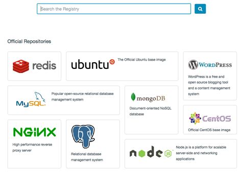 Image result for Docker Containers