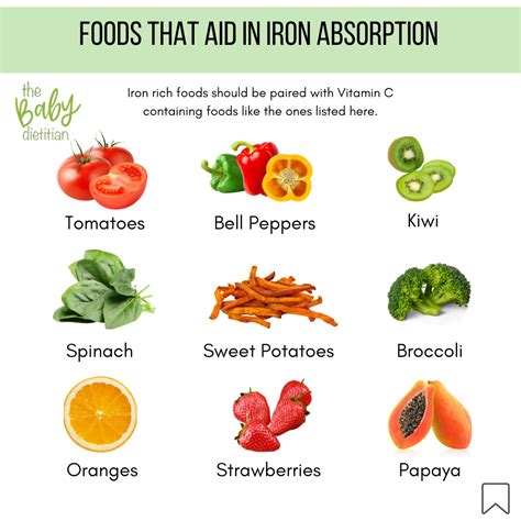 Printable List Of Iron Rich Foods For Anemia In Adults