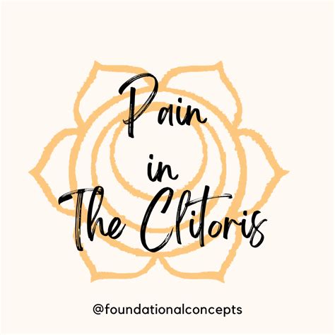 Citoridynia: AKA Pain in the clitoris - Foundational Concepts