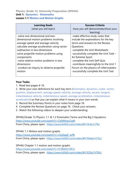 Image result for VPM Grade 12 Graphs
