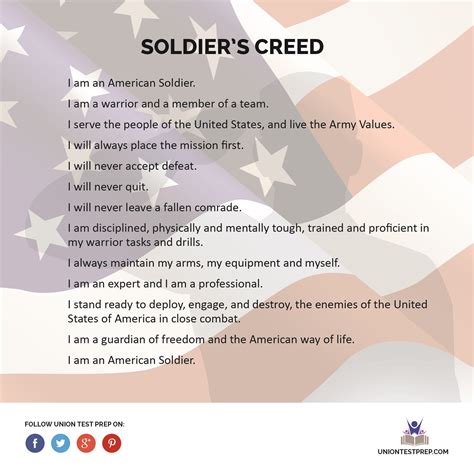 Soldier's Creed. If you're in the Army, you'll say this a time or two ...