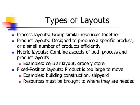 Functional Layout Examples 的图像结果