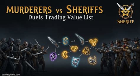 Murderers vs Sheriffs Duels Trading Value List (March 2026)